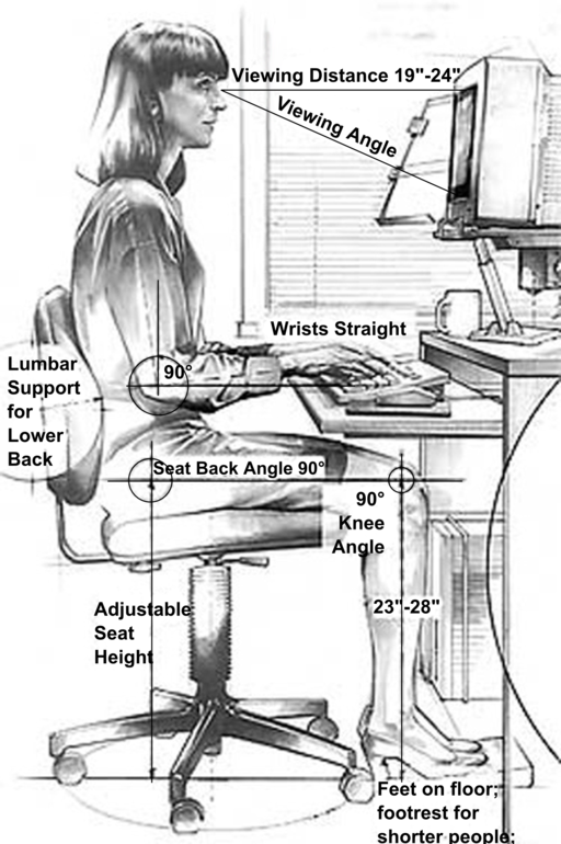 news-Everything you need to know about how an ergonomic chair comes out-Hookay Chair-img