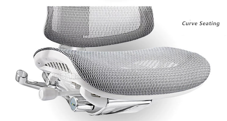 Why the seat cushion is so important to the ergonomic office chair?