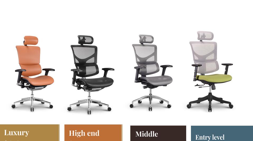 Enhancing Programmer’s  Comfort with Hookay SAIL  Ergonomic Office Chair